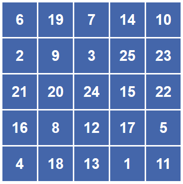 The 1to50 game board, currently showing only 1 to 25, with each click new number from the 26–50 range will appear.