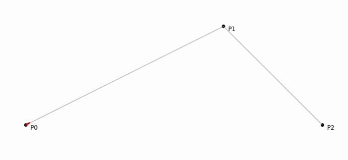 Introduction to Processing with Bezier curves