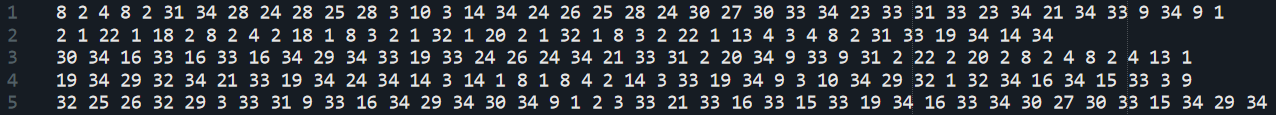 Figure 6: Initial 5 lines of the random walk corpus generated for Karate club dataset. Nodes are represented as numbers. Each line represents 1 random walk starting from the first node. As we set walk length = 40, there are 40 nodes per line (walk). Also as we set number walks = 10 and total nodes = 34, a total of 10*34=340 random walks are generated.