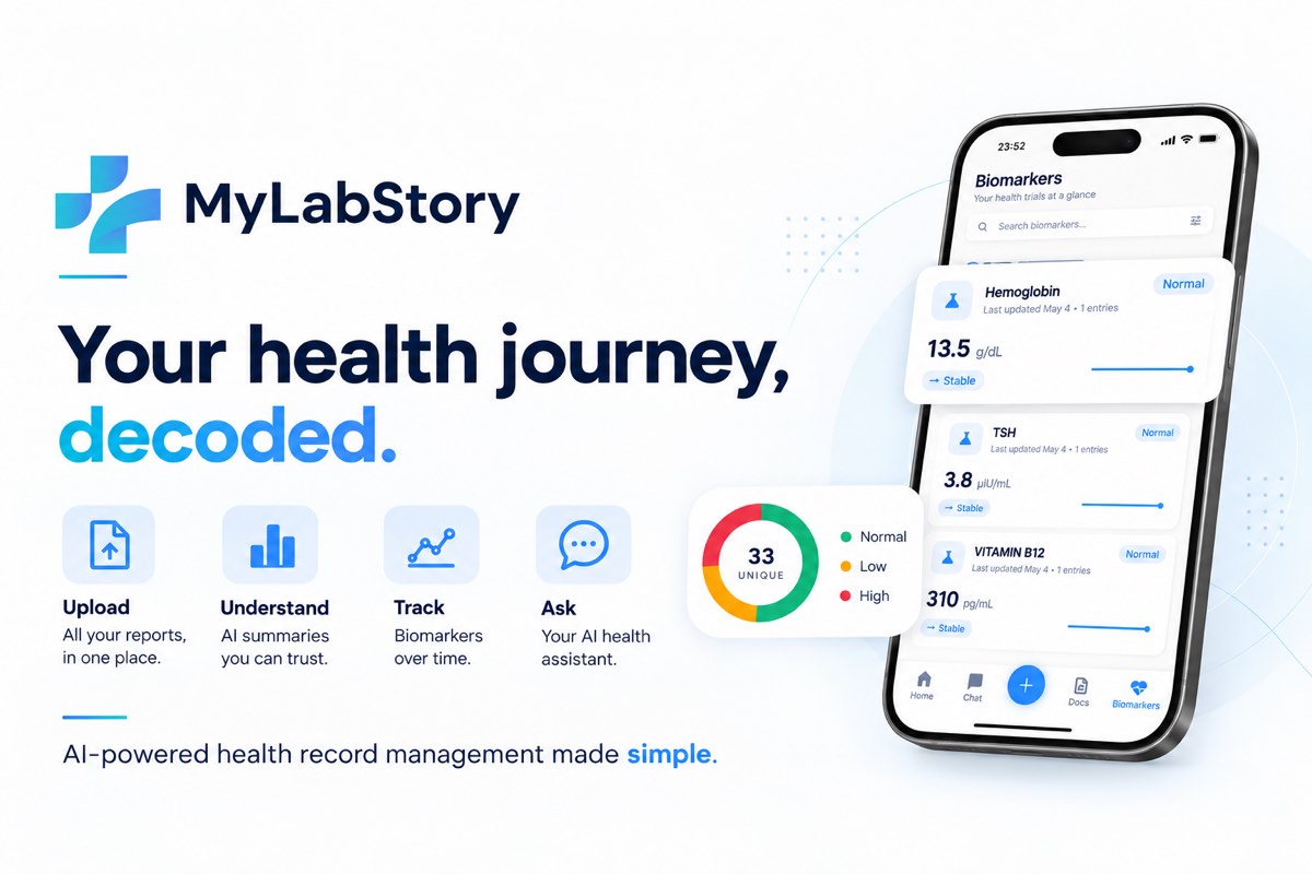 MyLabStory